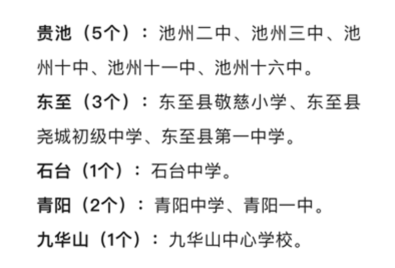 2025年池州市中高考考生数及考点设置情况公布
